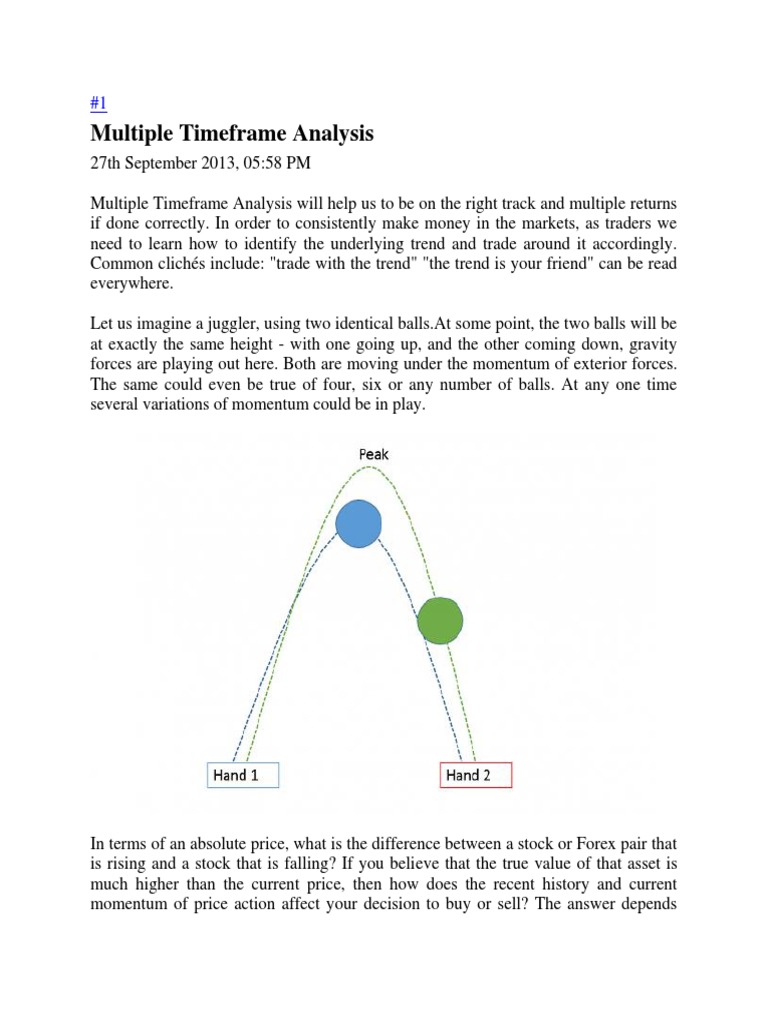Multiple Timeframe Analysis for Traders | PDF | Stocks | Time