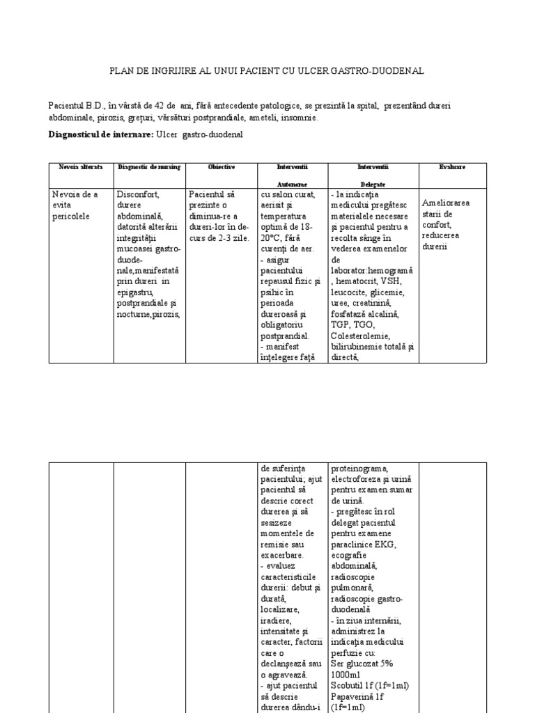 Plan de Ingrijire Al Unui Pacient Cu Ulcerul Gastro-Duodenal | PDF