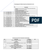 Jadwal Dan Tahapan Pilkades Guli-Guli