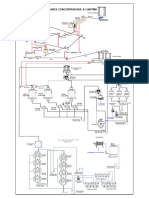 Diagrama Flujo Planta A 1 900 TMSD 2015