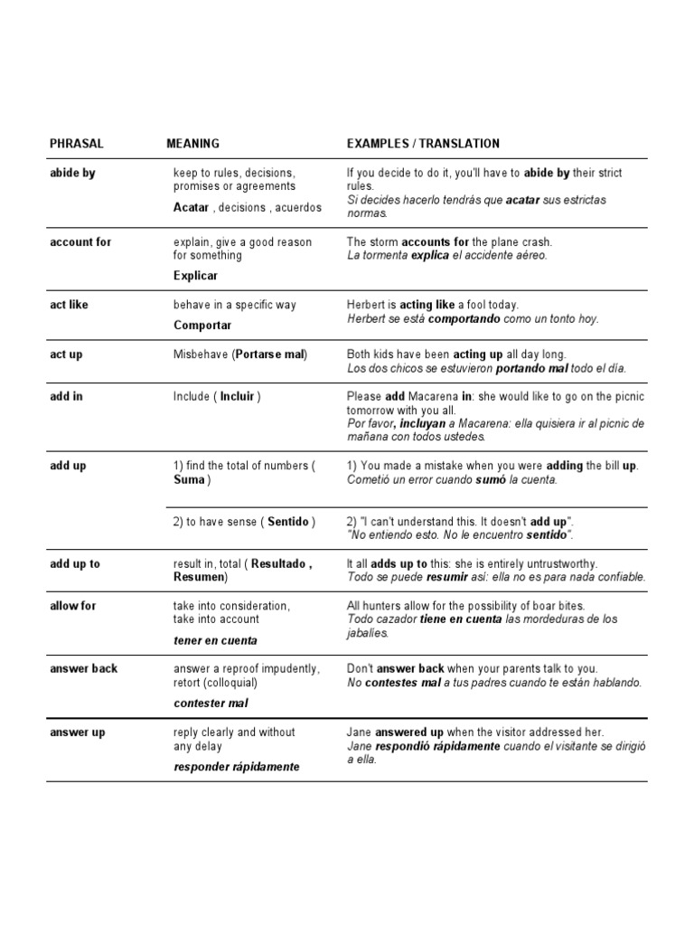 Verbos de Dos Palabras Completas PDF