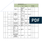 Matriz Legal