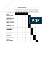 Project Time Table