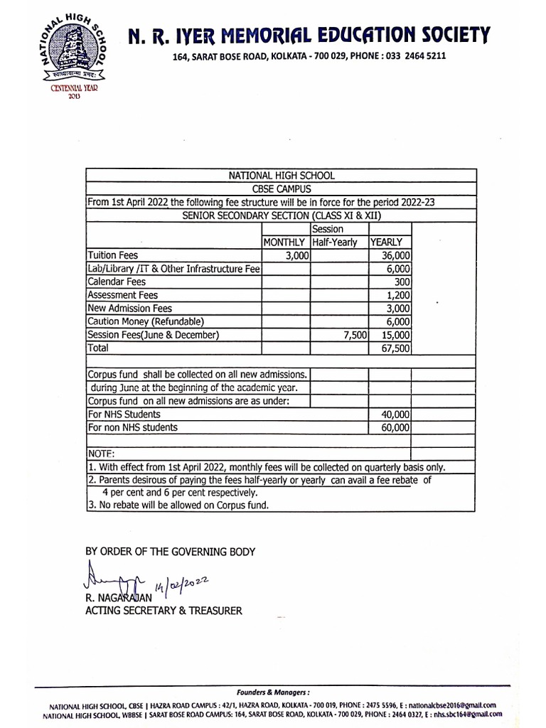 Cbse Fee Structure 20222023 PDF