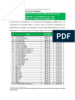 CESAG-DFIP-NI-2022-09-001-Programme_de_la_rentre_2022-2023 (2)