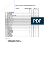 FORMAT PENJARINGAN CALON KETUA OSIS DAN PENGURUS