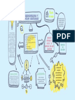 Emprendurismo y Negocios Rentables - Grupo 4