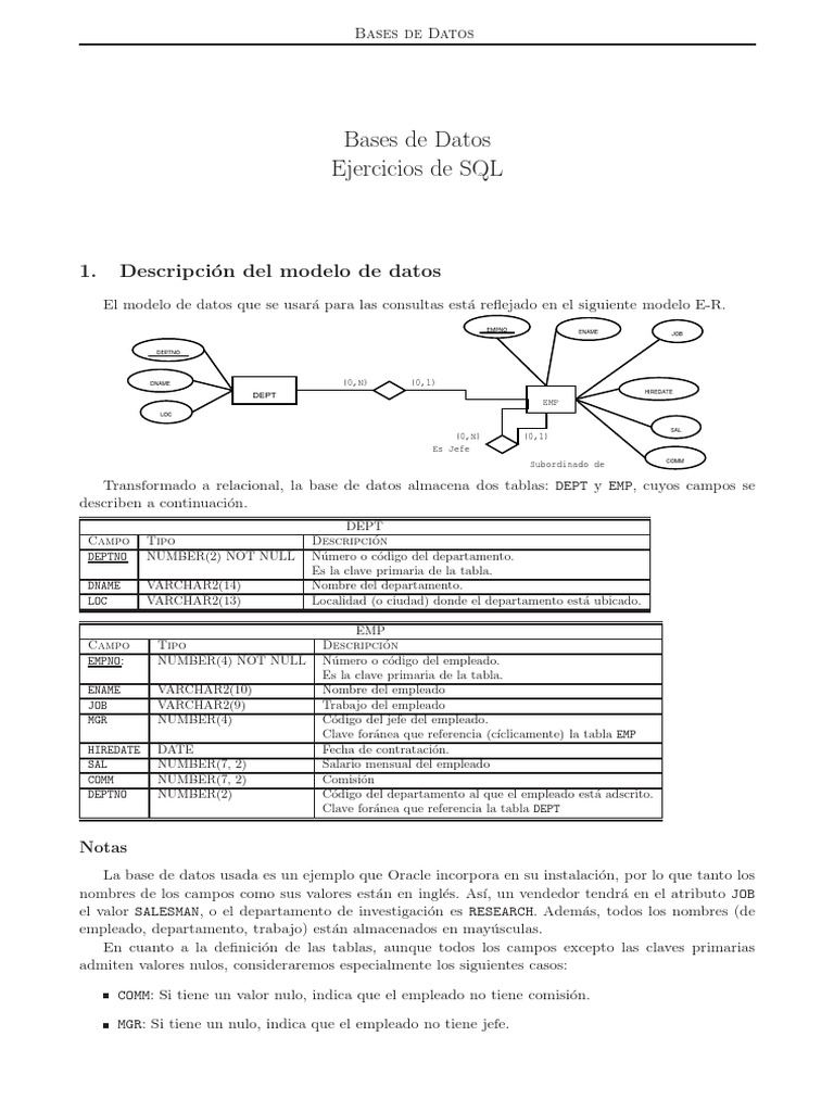 Ejercicios SQL: Modelo E-R y Tablas | PDF | Base de datos relacional ...