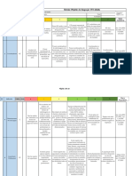 1 - Roteiro Objetivo de Inspeção de UTI-V-1.3