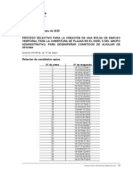 2019T04 Lista de Candidatos Aptos