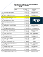 7 - Participantes A La Especialidad Gestion Integral de Centros Asistenciales