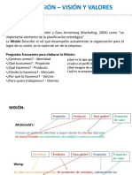 Ejemplos de Redacción de Misión, Visión y Valores