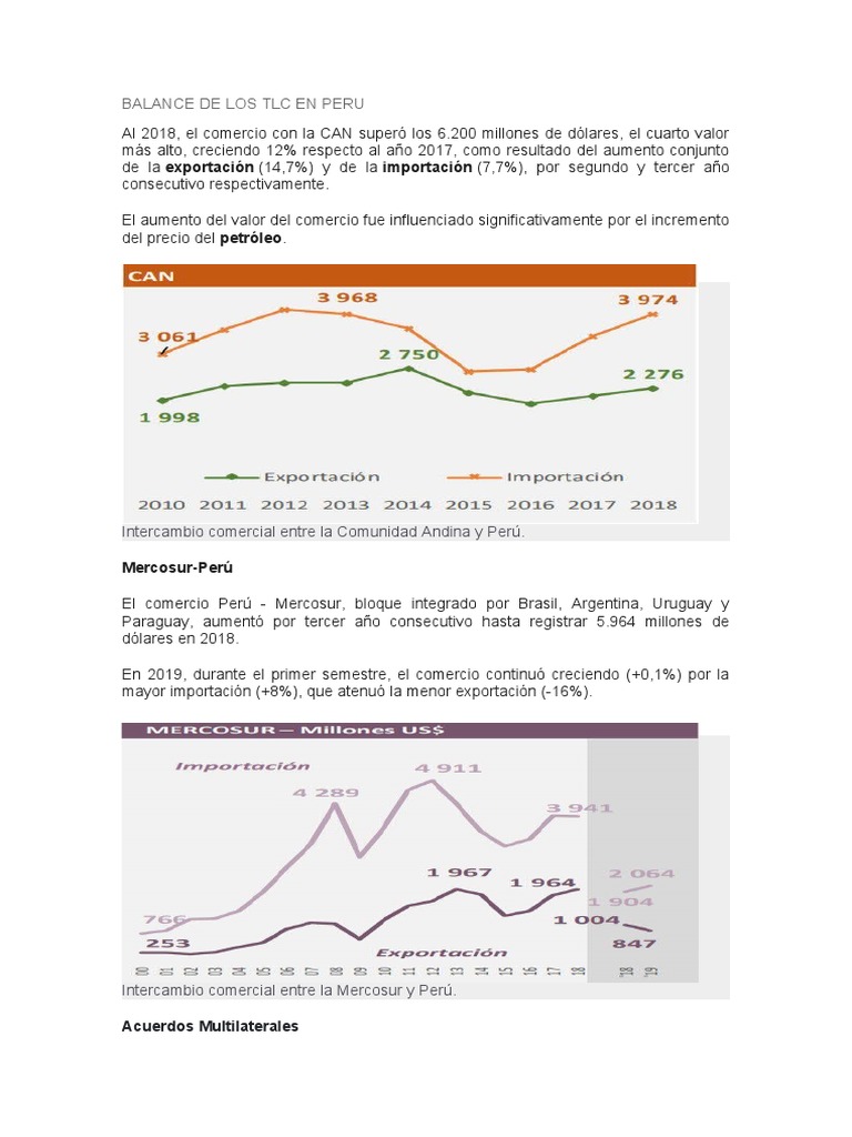 Balance de Los TLC en Peru | PDF | Perú | Cooperacion economica Asia ...