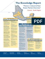 Mexico's Central-South Industrial Real Estate Market Report
