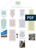 Diagrama en Blanco