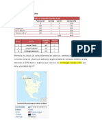 Informe de Energia