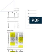 Case Fuzzy Clustering