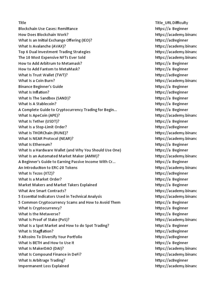 Blockchain Use Cases Overview | PDF | Cryptocurrency | Bitcoin