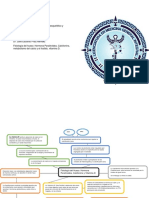 1er Mapa Morfo Muscular Del 2do Parcial