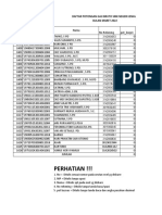 Gabrut SMK N Jenawi Maret 2022