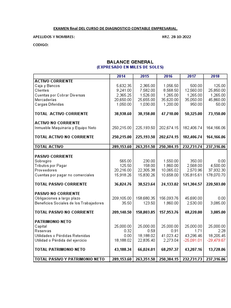 Examen Final Taller | PDF | Estado de resultados | Contabilidad