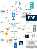 Mapa Mental Actividad 1