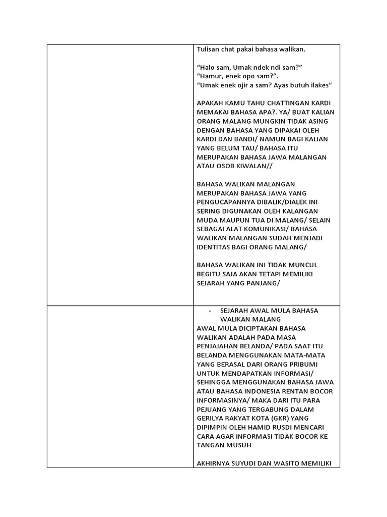 Apa Yang Kamu Ketahui Tentang Malang PDF