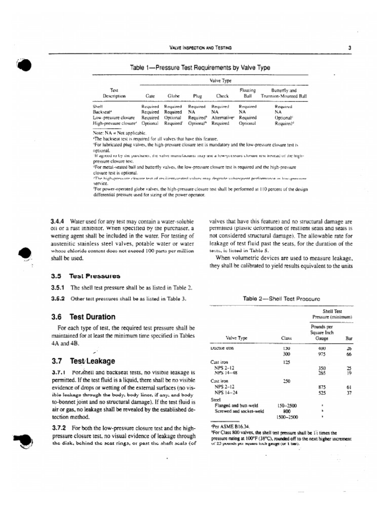 API-598 Section 4 Pressure Test Procedurs | PDF