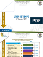 Linea de Tiempo - (IV Bimestre 2022) - 2