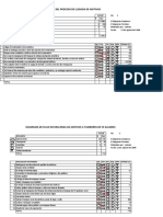 Diagramas de Flujo