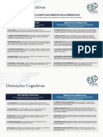 Distorções cognitivas e respostas alternativas