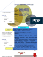PDF Taller Utpl Contratacion Publica Inicial en PDF