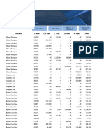 Informe de Ventas Azul1