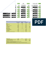 Análisis financiero y proyección de empresa manufacturera