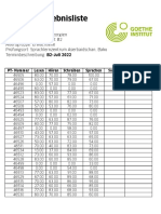 Goethe-Institut B2 Test Results Baku July 2022