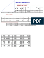 ��HODEIDAH PORT POSITION ON WEDNESDAY 24.03.2021 - نسخة