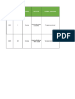 Plantilla Ext Practica IV B 2022