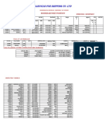 ��HODEIDAH PORT POSITION ON WEDNESDAY 17.03.2021 - نسخة