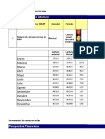 Informe de Gestion 02