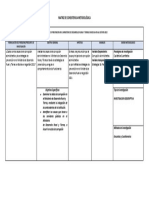 Matriz de Consistencia Metodológica