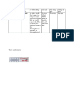 Azithromycin + Clarithromycin