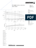 F46 1204 - 6x5x9 5F - HSCD - PerformanceCurves