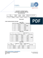 Liste Finale Bursieri Semestrul II