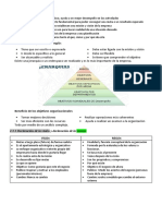 Resumen Del Tema 1.3 Empredimentro y Gestion