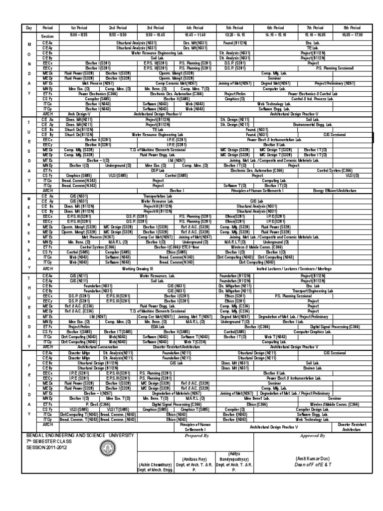 7th Semester Class Schedule 2011-2012 | PDF | Central Processing Unit ...