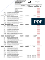 Entidades Pendientes de Realizar La Conciliacion de Operciones SIAF