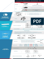 Cfsa3440 s7 Infografiamagnetismo