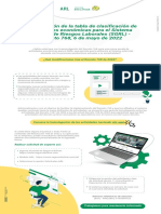 Instructivo Decreto 768 Actividades Económicas