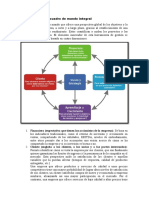 Perspectivas Del Cuadro de Mando Integral