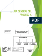 Teoria General Del Proceso 4